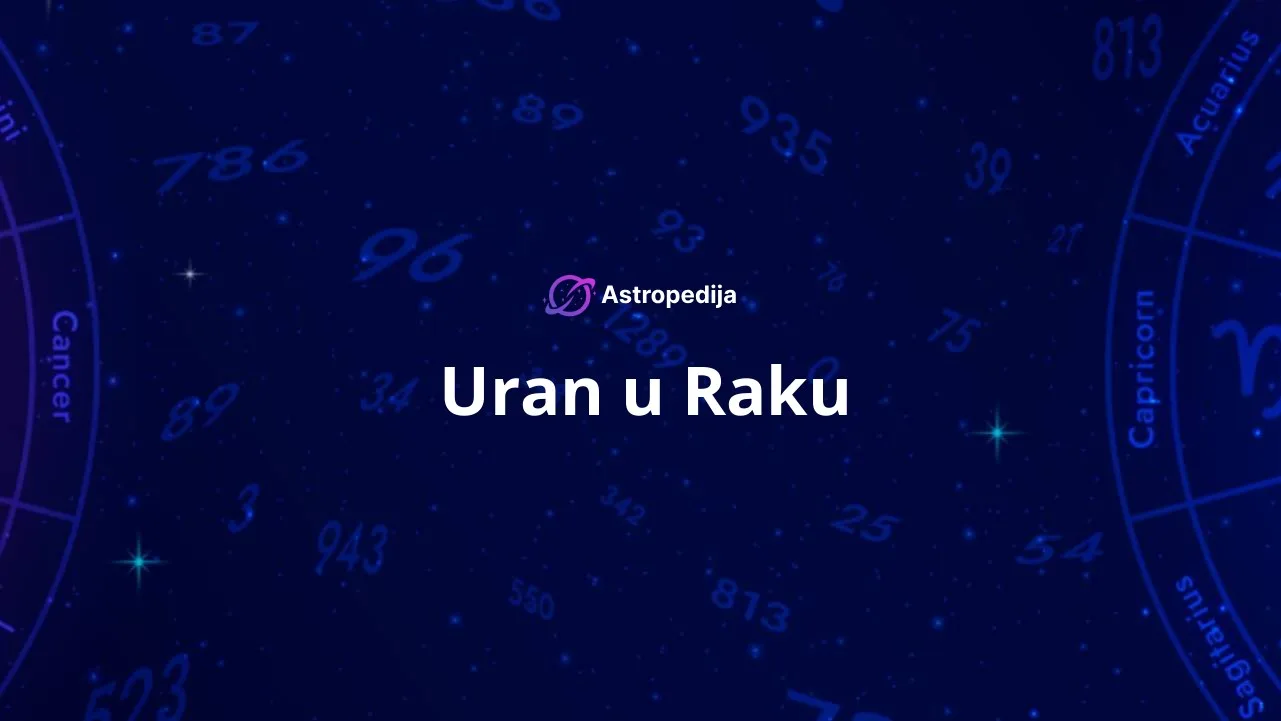 Uran u Raku
